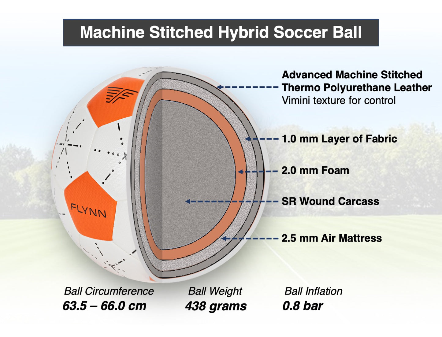 Flynn Hybrid Soccer Ball Cross Section