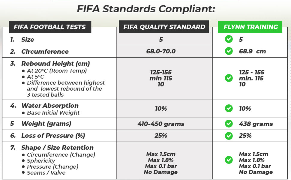 Flynn Soccer Ball Specs